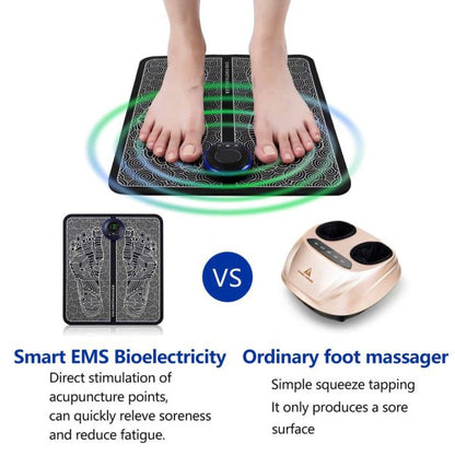 EMS Foot Massager Mat with USB Charging – Smart Display, Acupuncture Cushion for Improved Blood Circulation & Foot Health – Includes Box|galeezone|