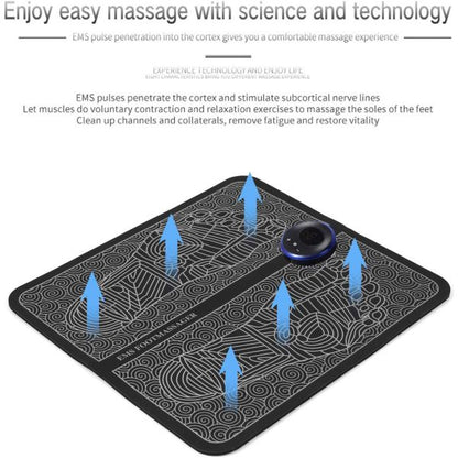 EMS Foot Massager Mat with USB Charging – Smart Display, Acupuncture Cushion for Improved Blood Circulation & Foot Health – Includes Box|galeezone|